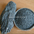 Heat Resistant Silicon Carbide for Abrasive Materials